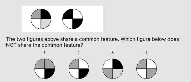 PI Cognitive Common Features