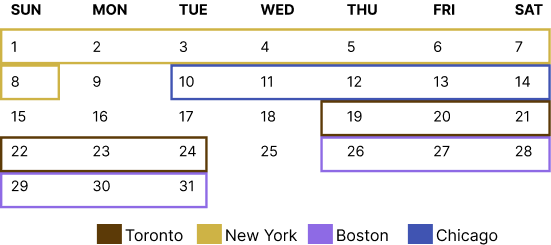 SHL Deductive Interactive Answer