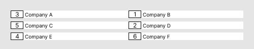 SHL Deductive Interactive Seating Arrangements Answer