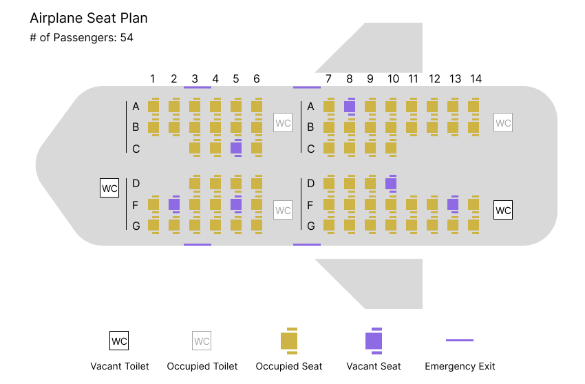 Delta VJT Section 3 - Visual Resource