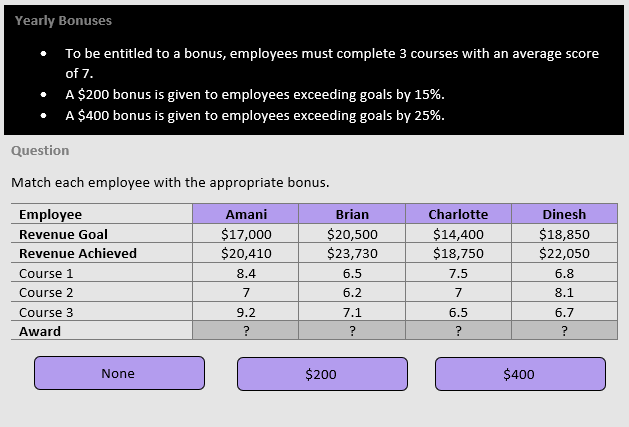 SHL Numerical Interactive Calculations Sample