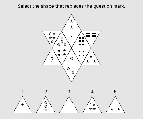 SHL - Inductive Missing Section Sample Question