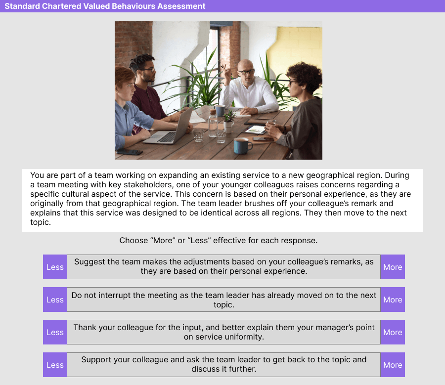 Standard Chartered Valued Behaviours Assessment Question 4