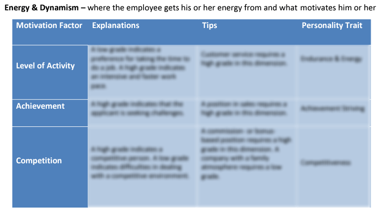 Qantas Pilot Test JTP Motivation Guide Example