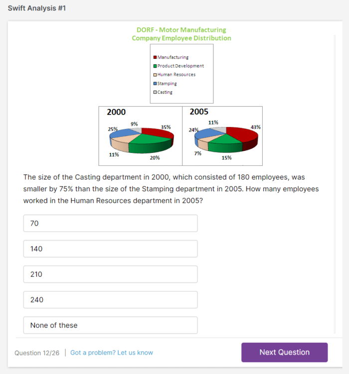 Saville Aptitude JTP Tailored Question Example - Numerical