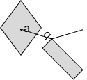 EEI Assembling Objects Sample 1 - Answer