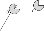 EEI Assembling Objects Sample 2 - Answer