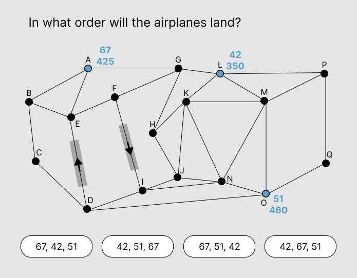 FEAST Test Air Traffic Planning Test Sample