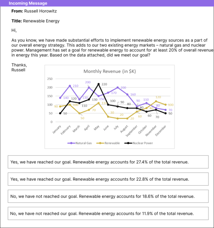Atkins Online Immersive Assessment Nuerical 1
