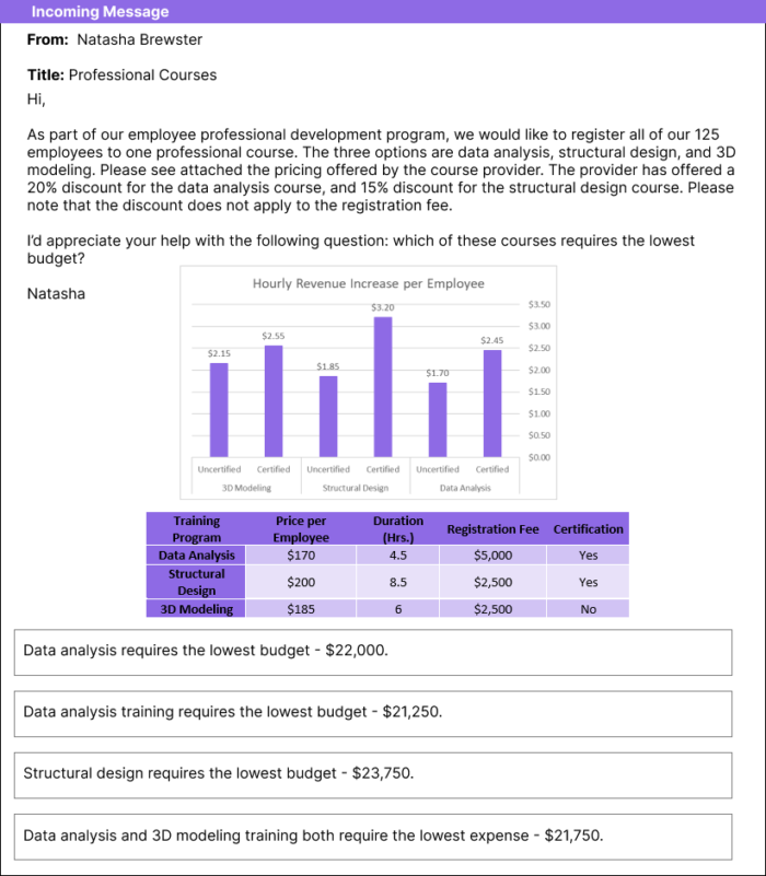 Atkins Online Immersive Assessment Nuerical 2