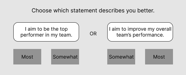 Capital One Virtual Job Tryout - Section 4 Sample 2