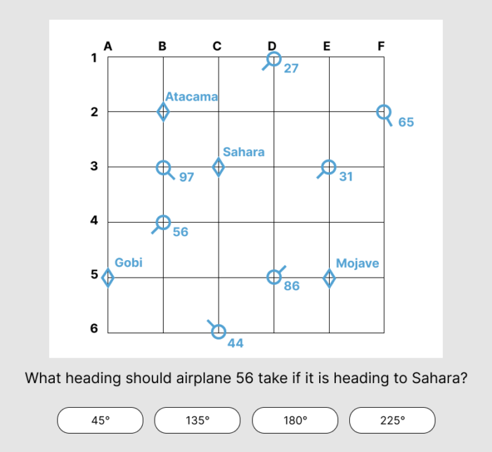 FEAST Test Coordinate System Test Sample