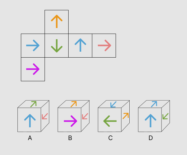 FEAST Test Folded Cubes Test Sample