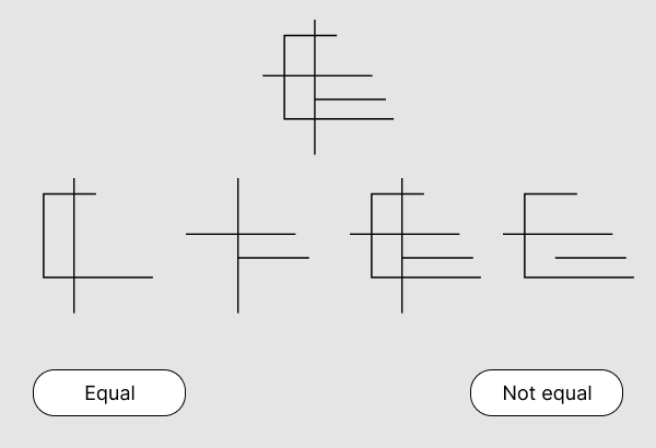 FEAST Test Matching Figures Test Sample