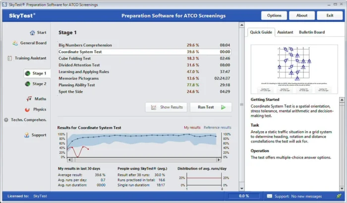 SkyTest ATCO prep 2