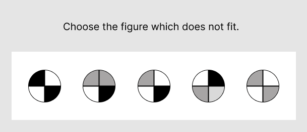 Progressive Pre Employment Assessment Logical Reasoning Sample Question 3
