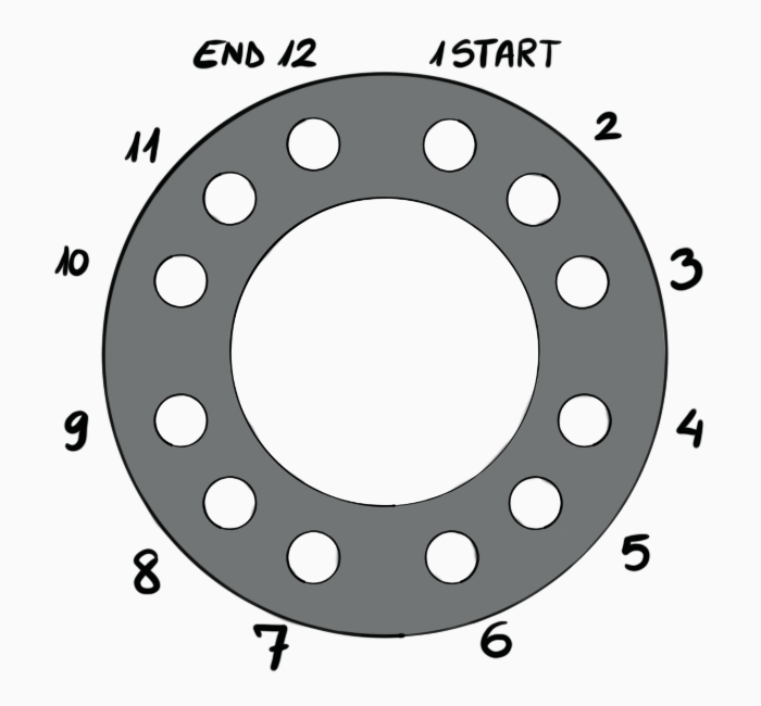 Ramsay - 22 - Question - Star legacy pattern