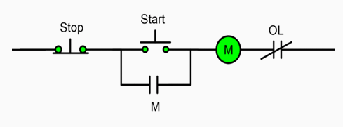 Ramsay - 40 - Circuit