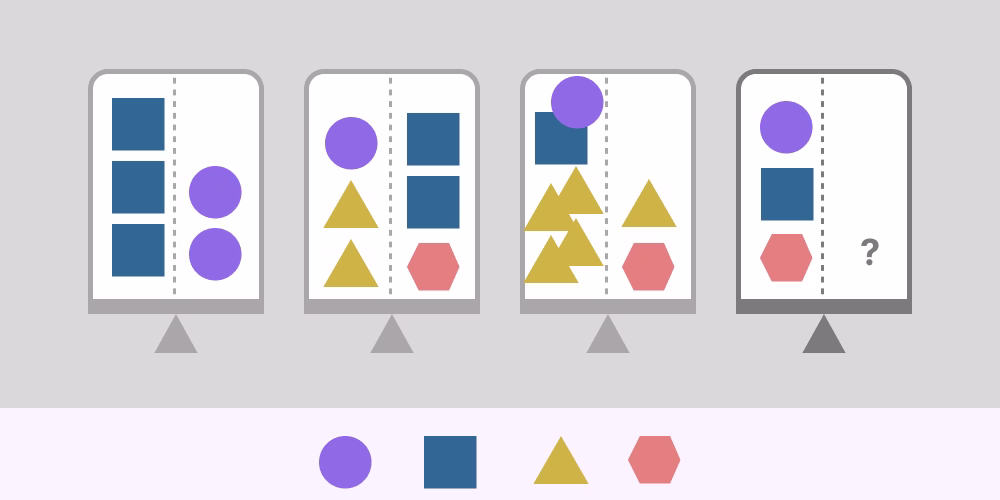 Arctic Shores Balance - Advanced Sample Question