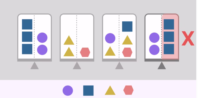 Arctic Shores Balance Game - Trivial Solution