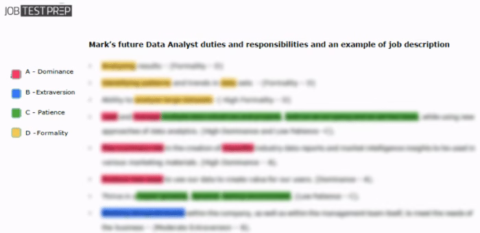 PI Behavioral JTP Job Ad Example