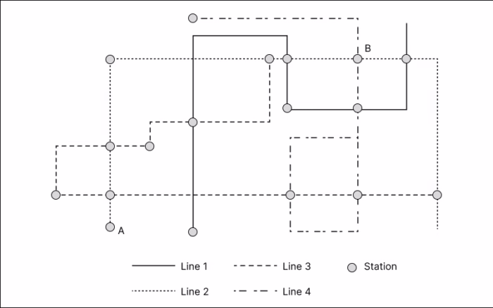 Spatial Reasoning Sample HBRI Hogan